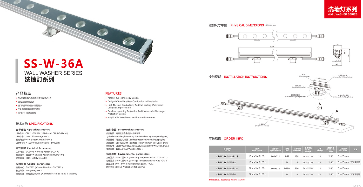 Awesome Product Image