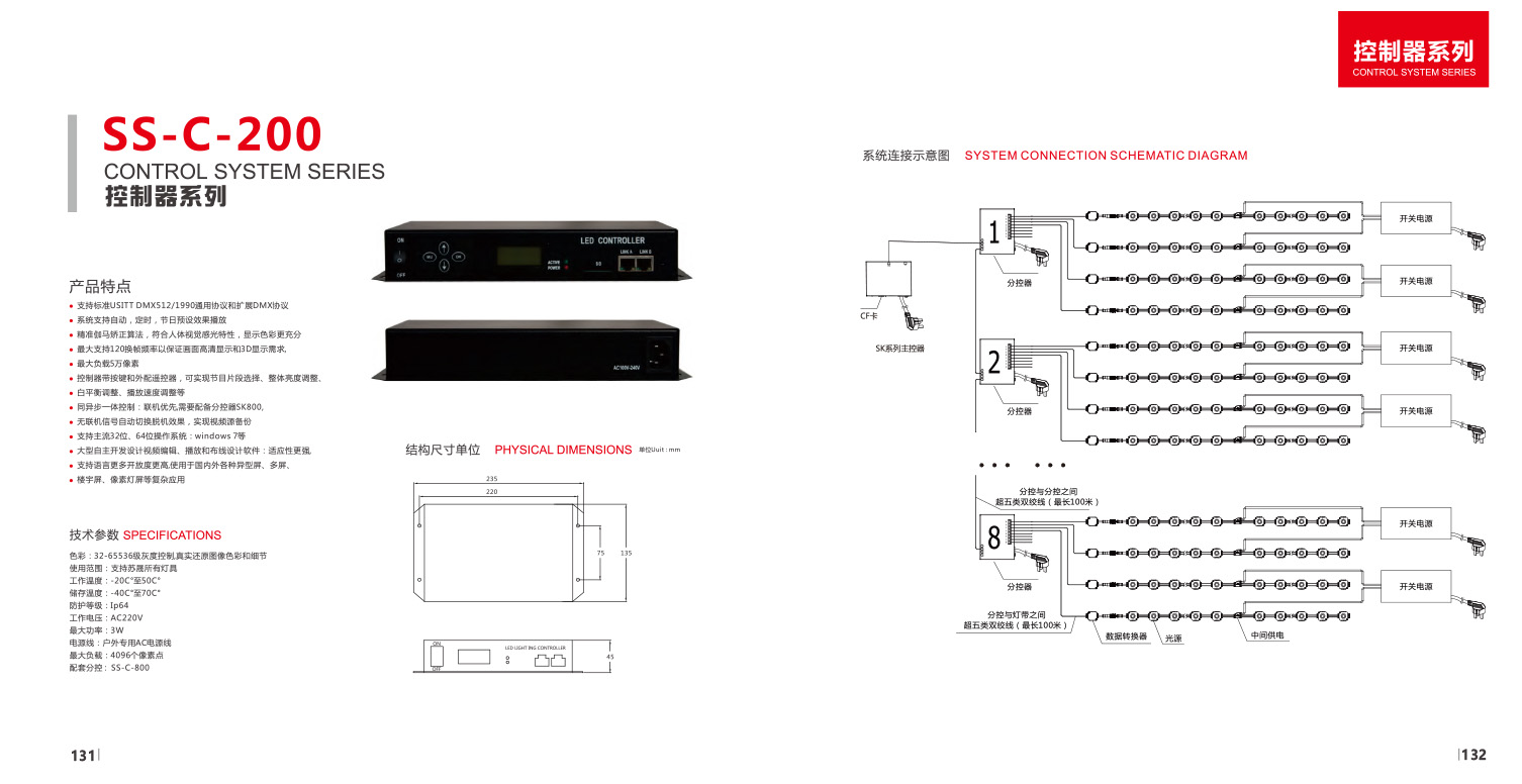 Awesome Product Image