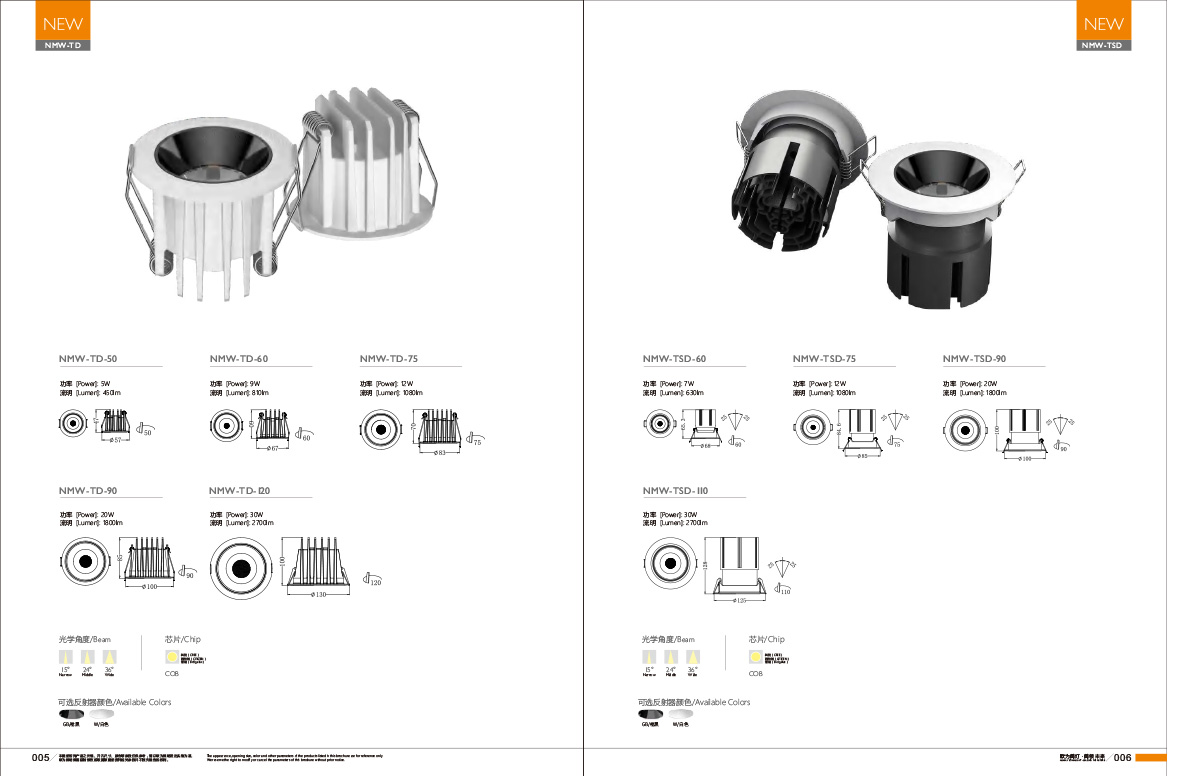 Awesome Product Image