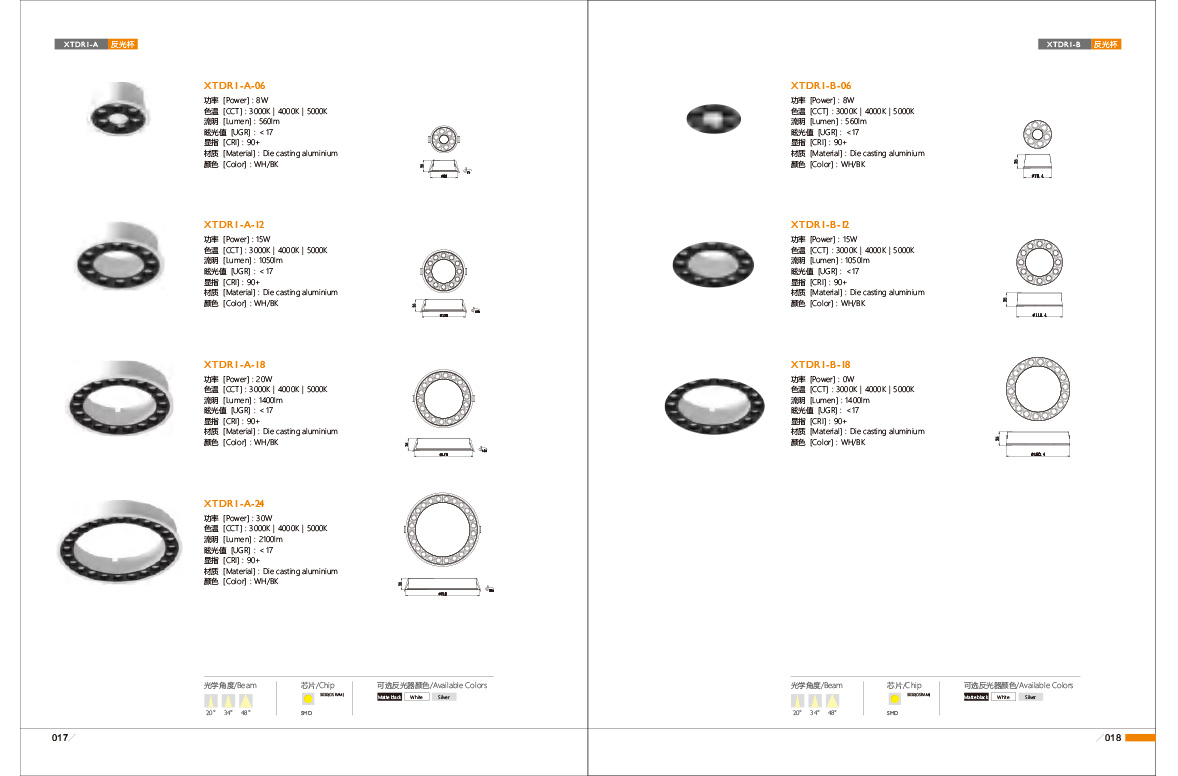 Awesome Product Image