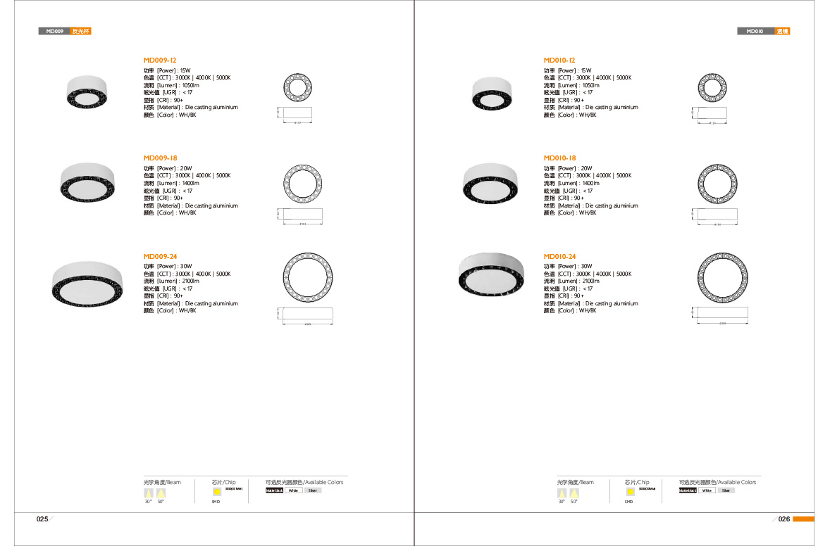 Awesome Product Image