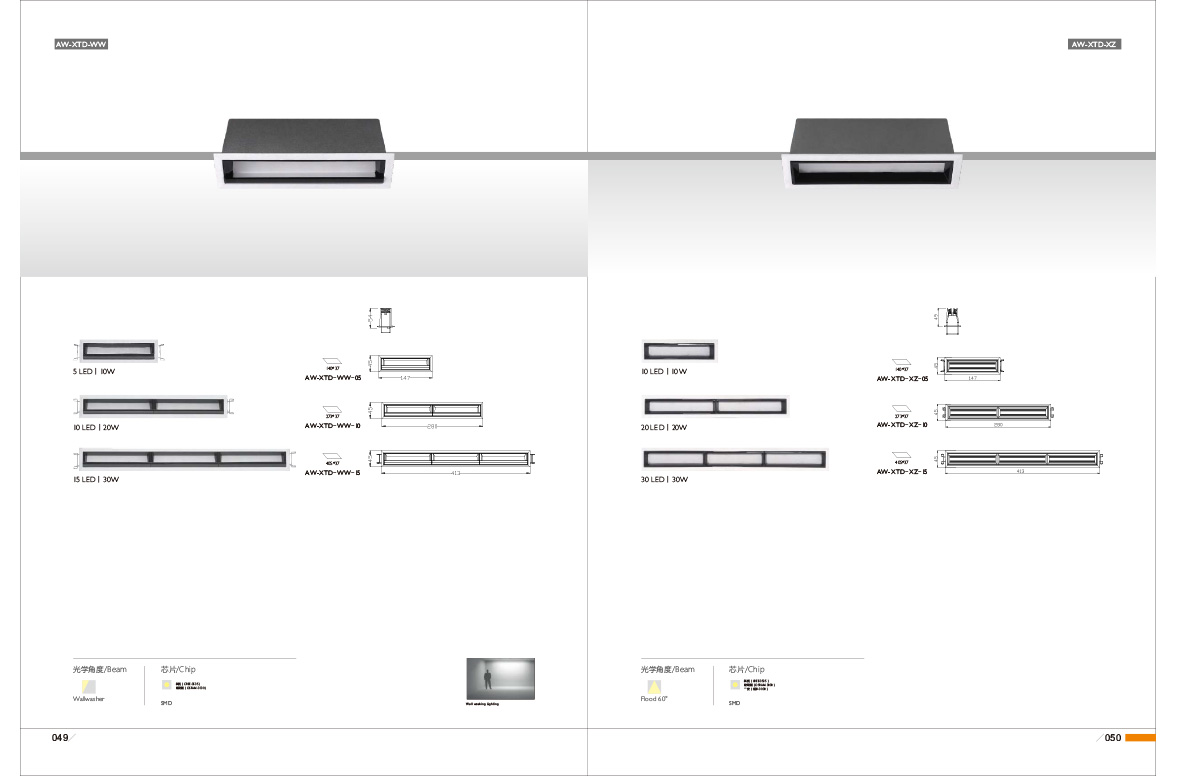 Awesome Product Image