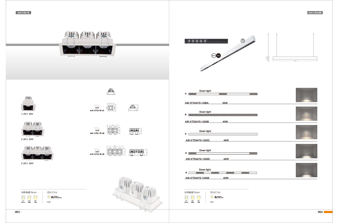 Awesome Product Image