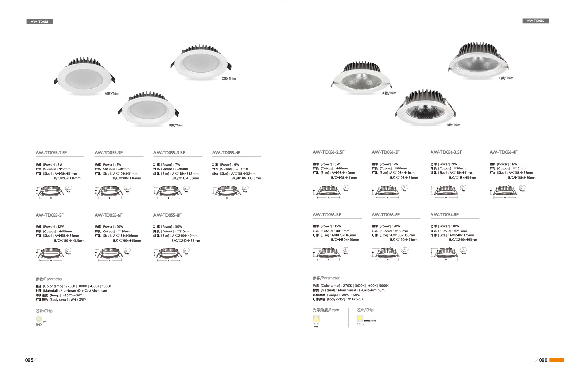 Awesome Product Image