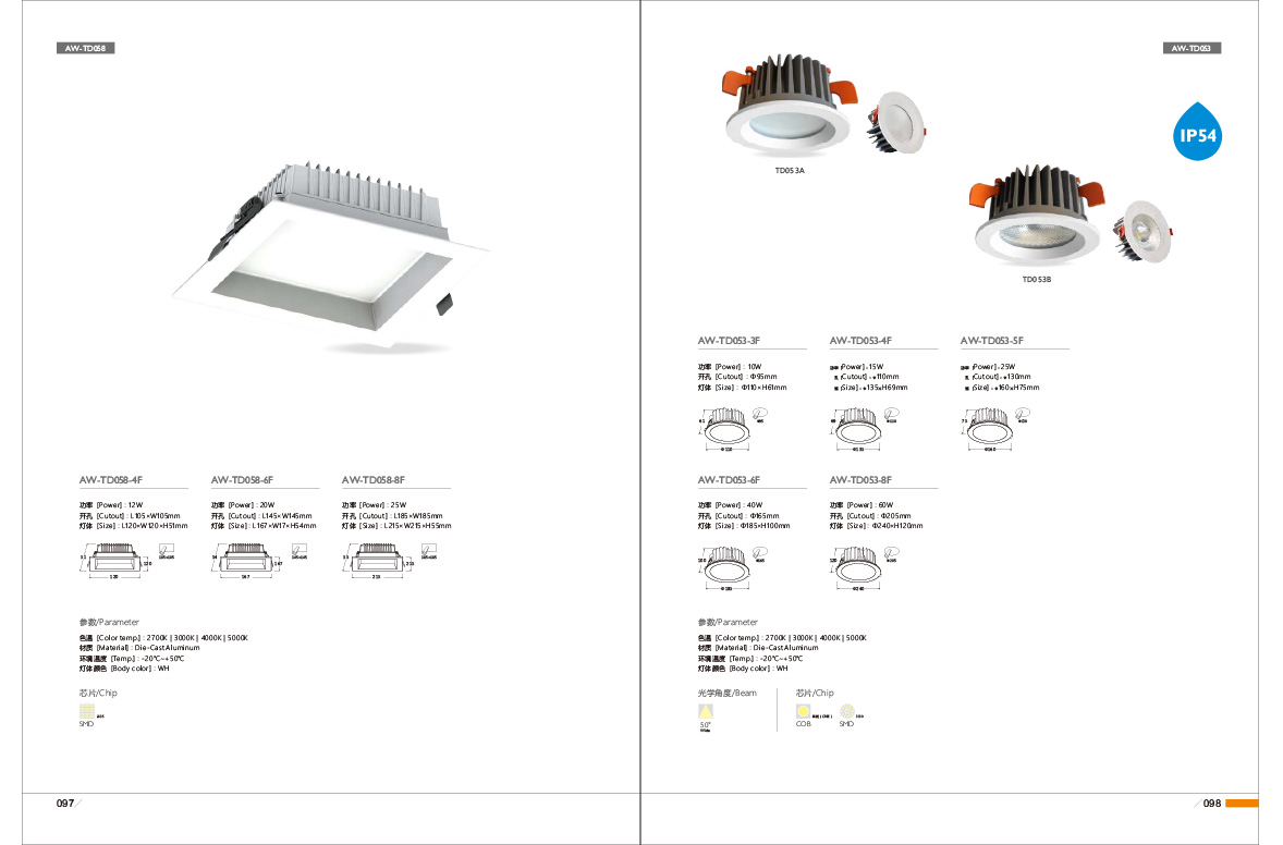 Awesome Product Image