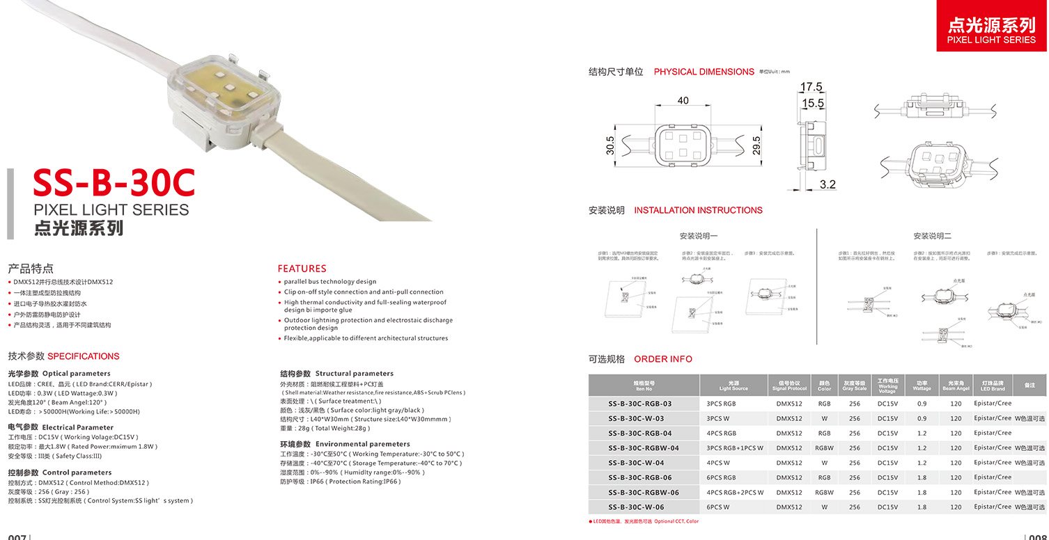 Awesome Product Image