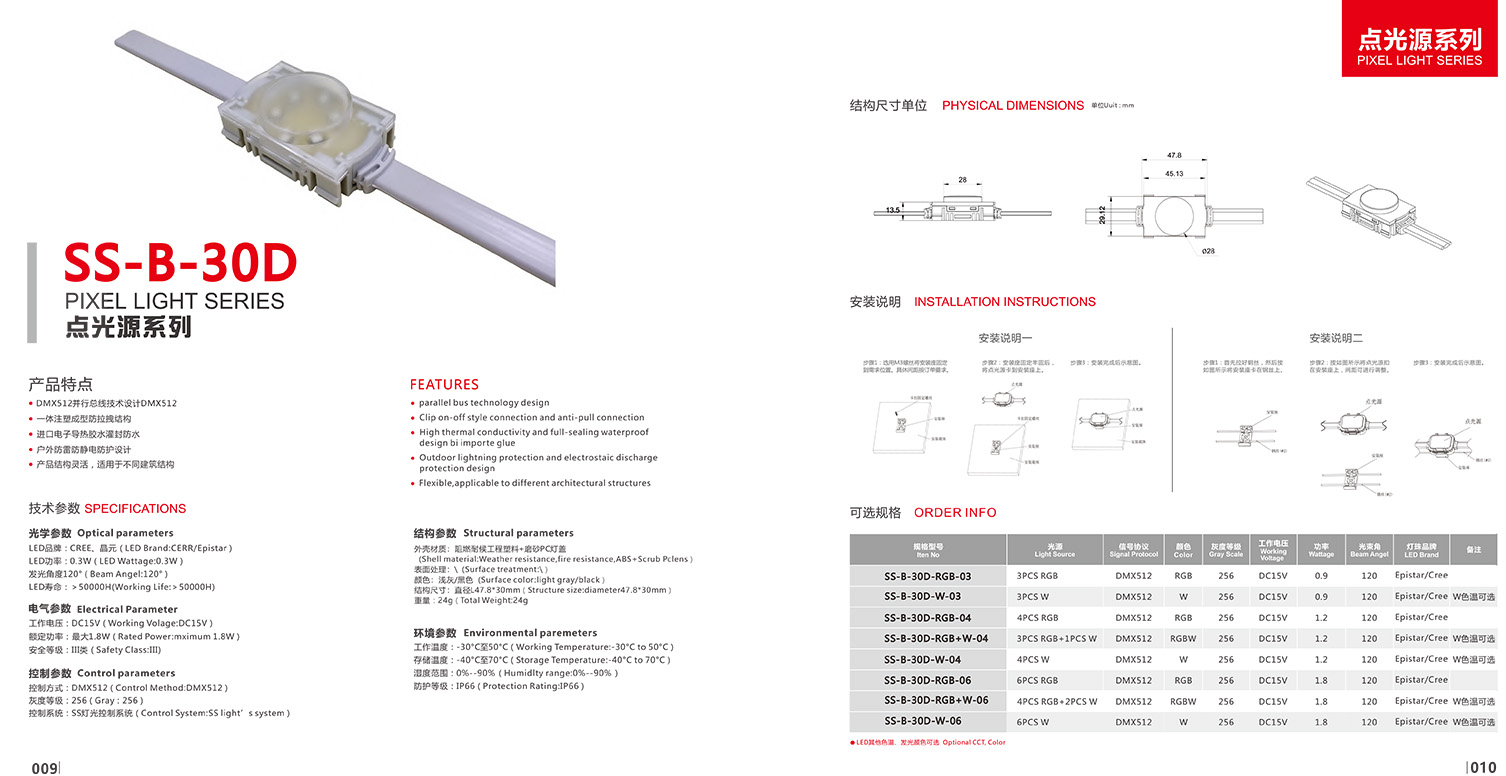 Awesome Product Image