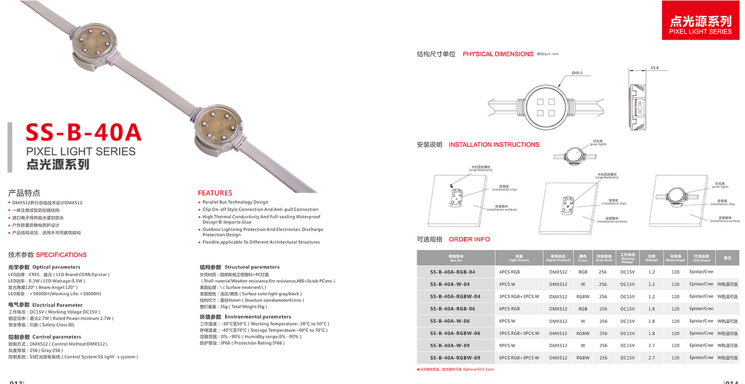 Awesome Product Image