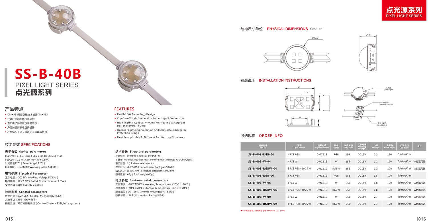 Awesome Product Image