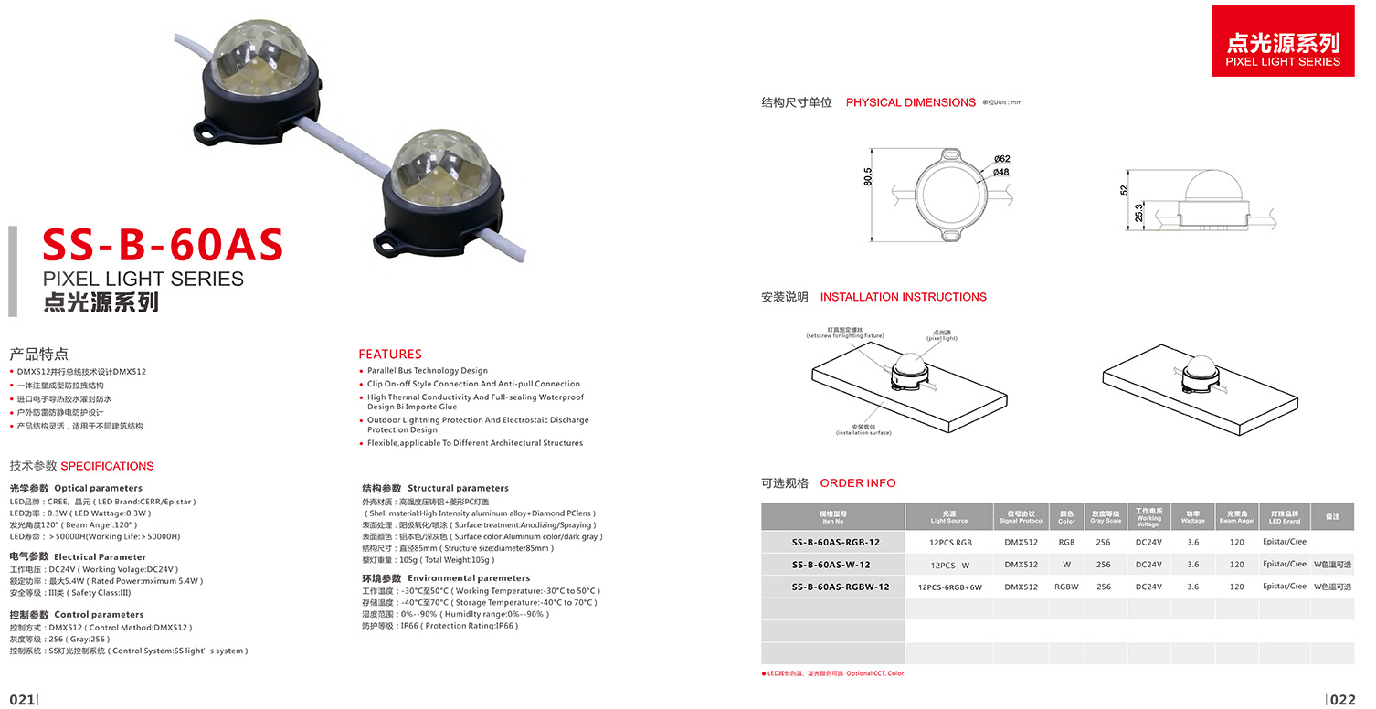 Awesome Product Image