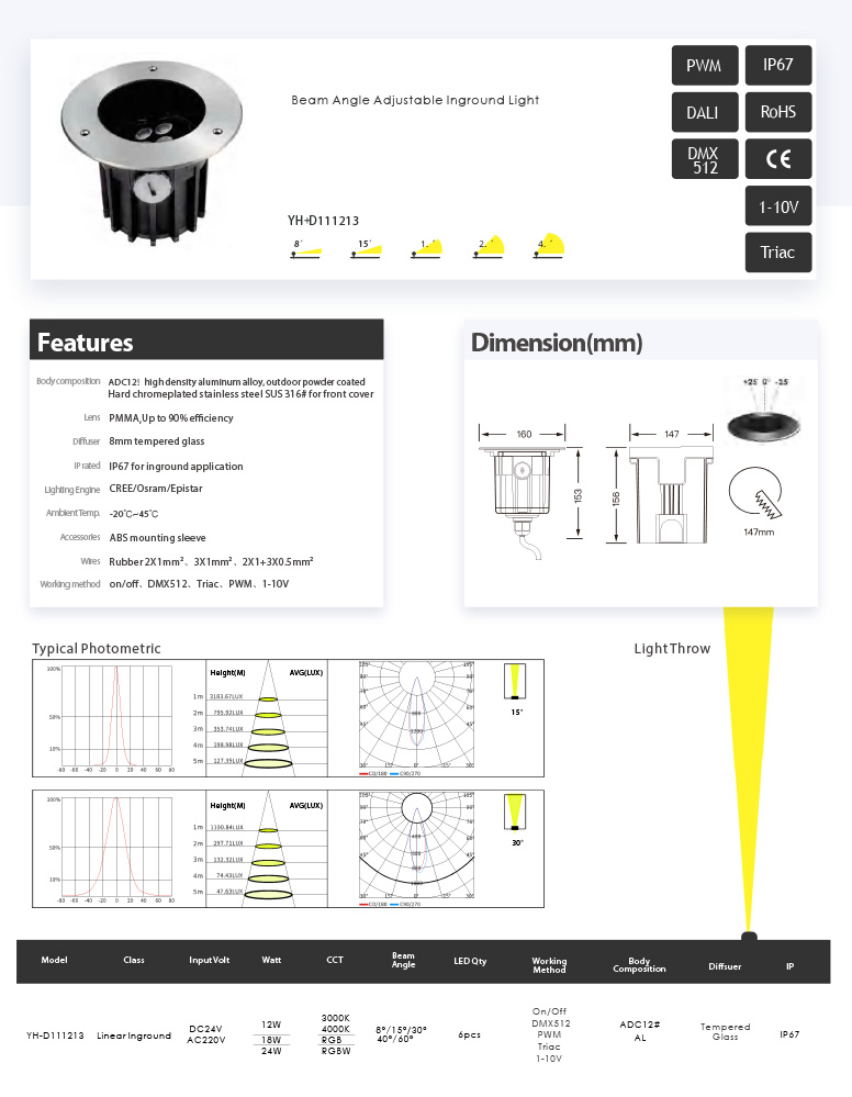 Awesome Product Image