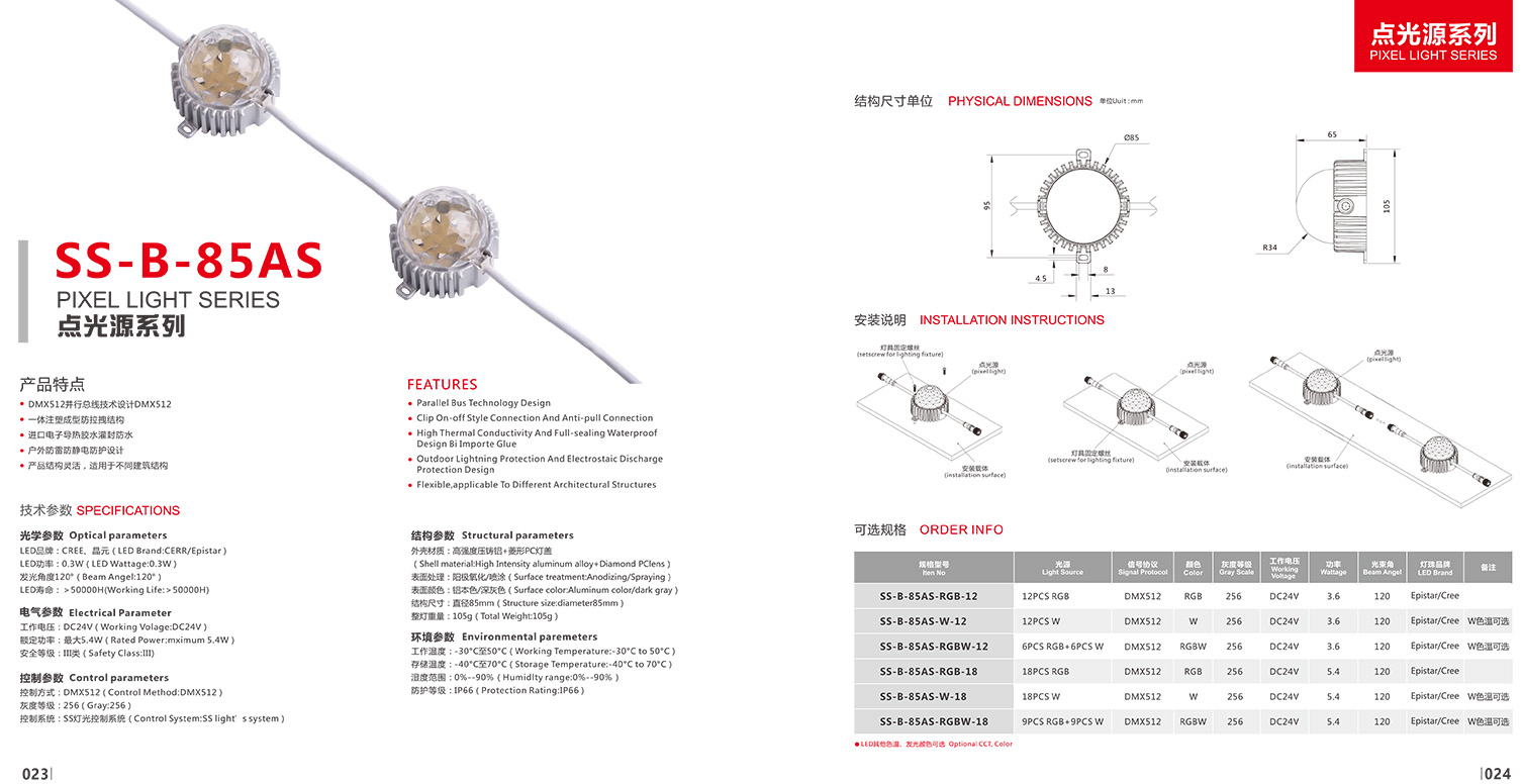 Awesome Product Image