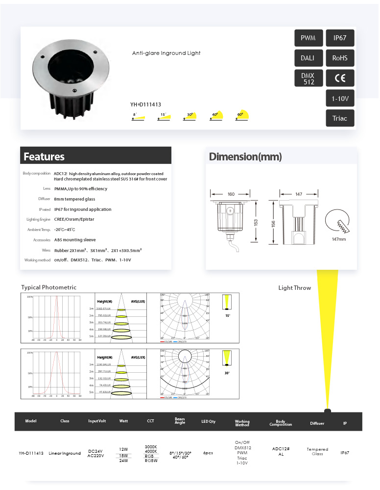 Awesome Product Image