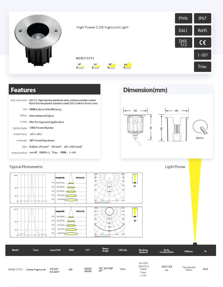 Awesome Product Image