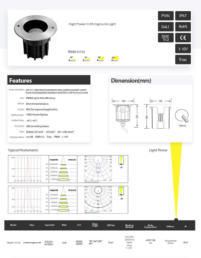 Awesome Product Image