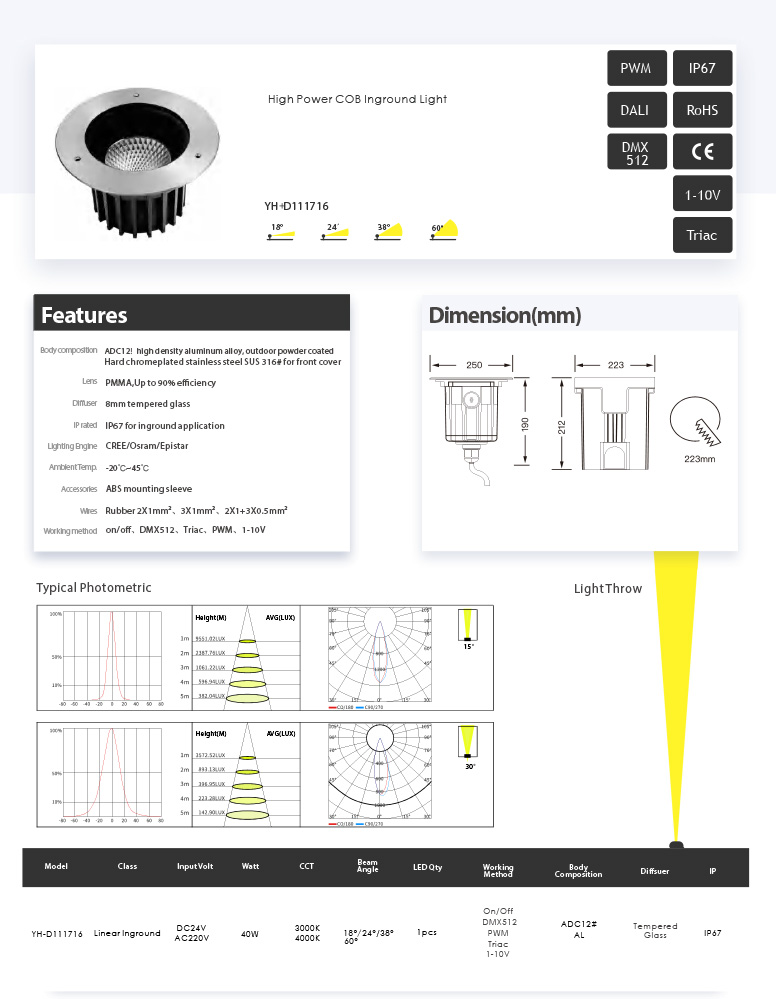 Awesome Product Image