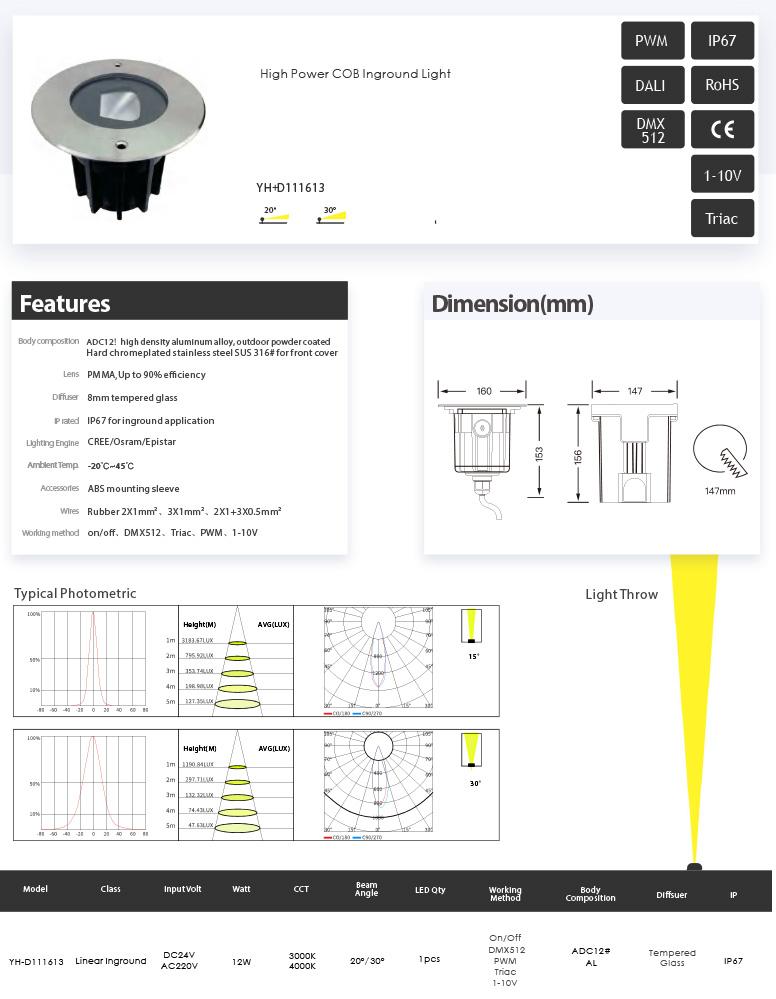 Awesome Product Image