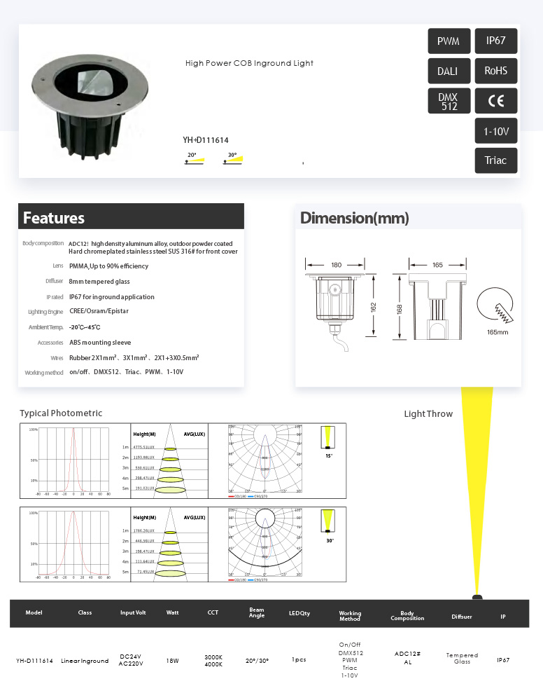 Awesome Product Image