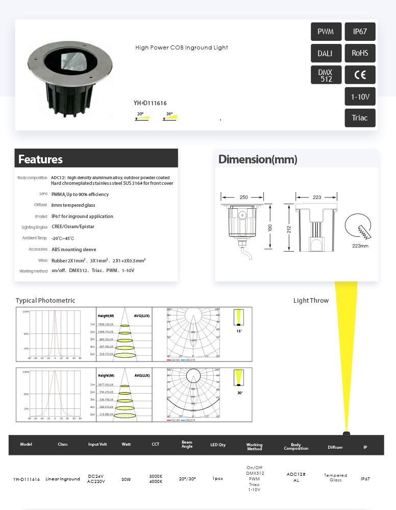 Awesome Product Image