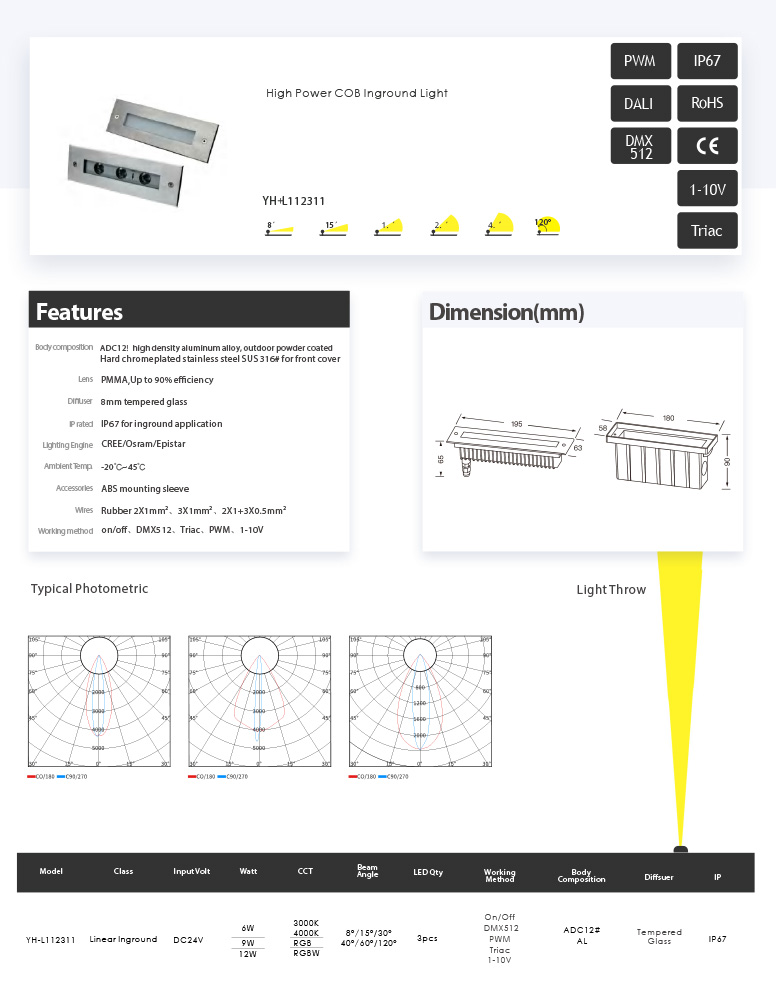 Awesome Product Image