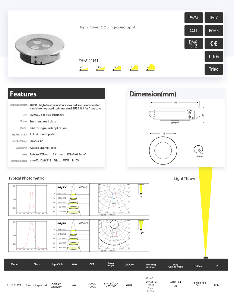 Awesome Product Image