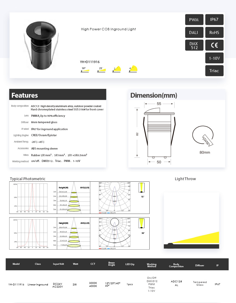 Awesome Product Image