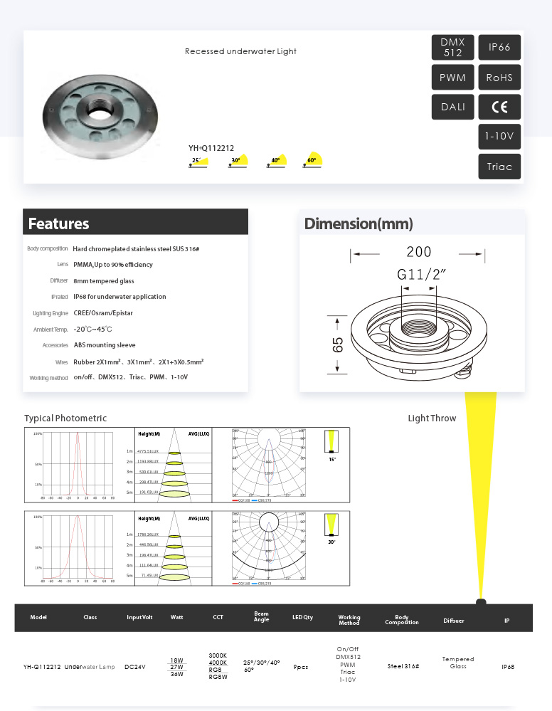 Awesome Product Image