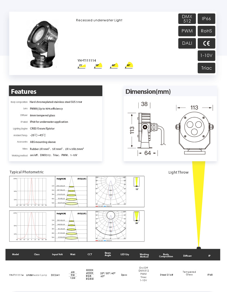 Awesome Product Image