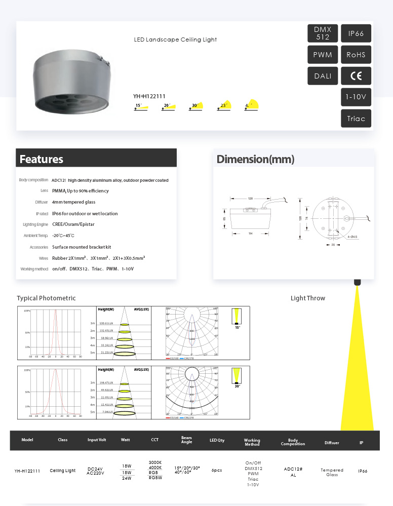 Awesome Product Image