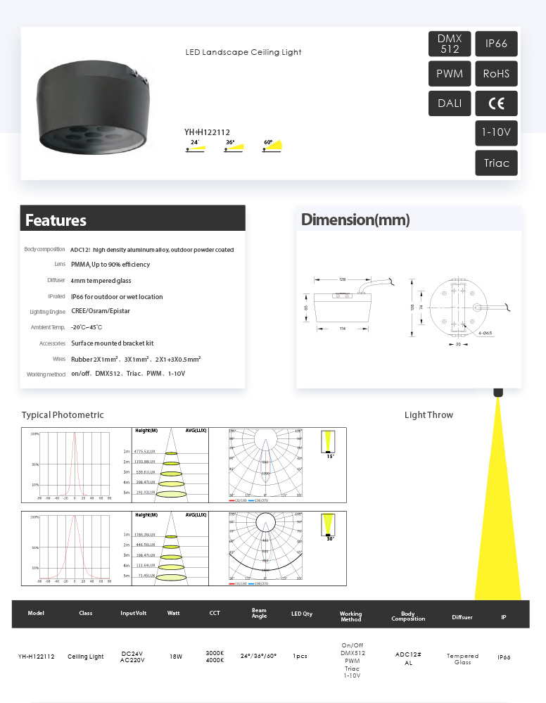 Awesome Product Image