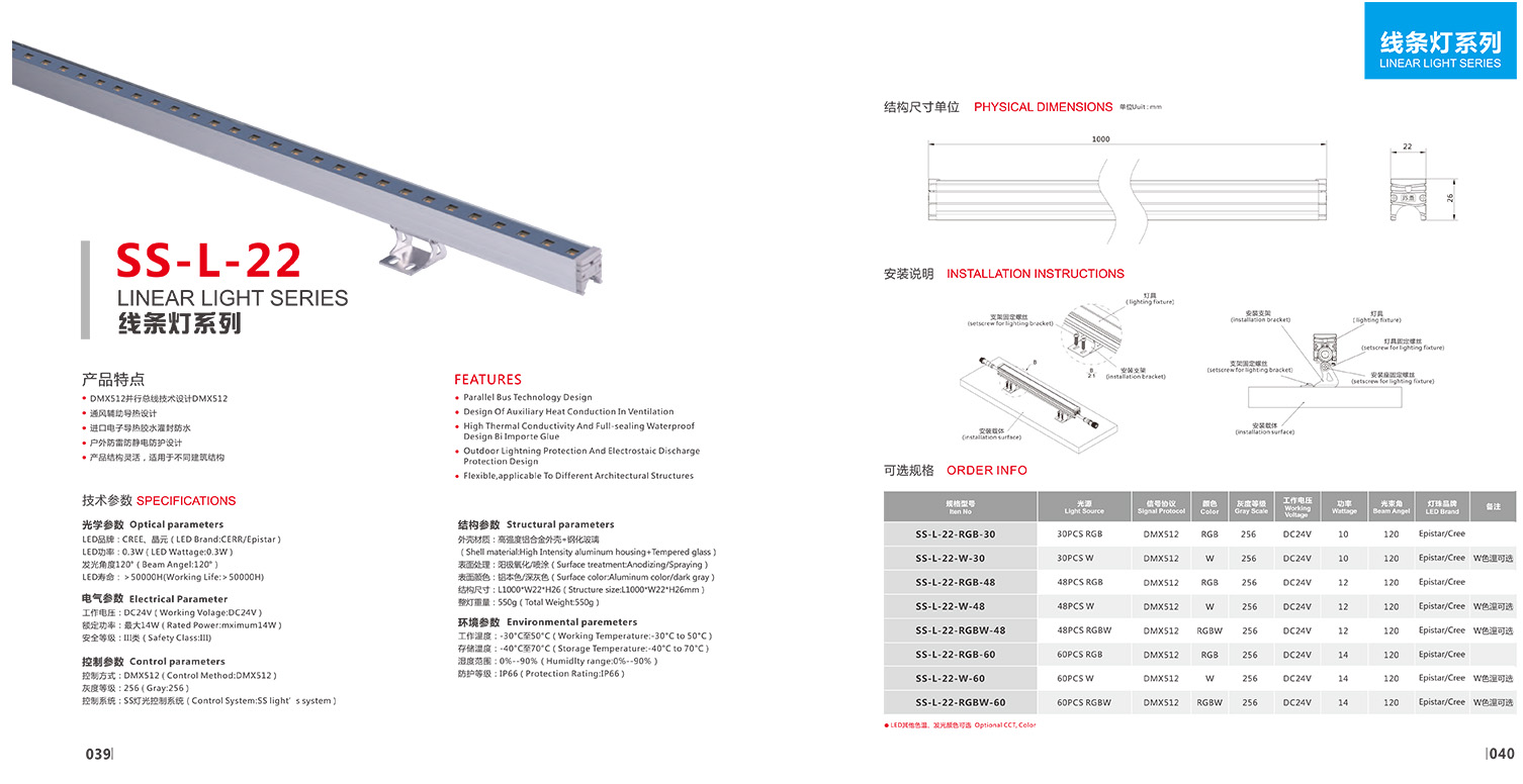 Awesome Product Image