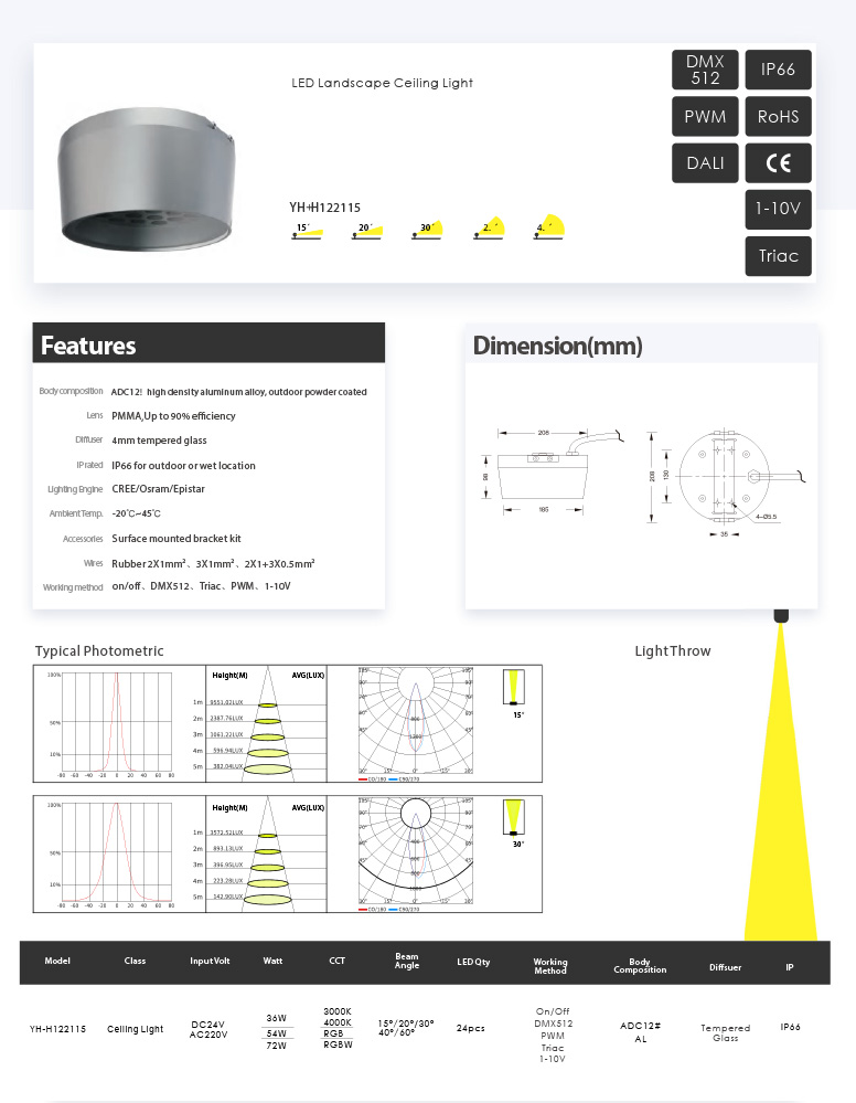 Awesome Product Image