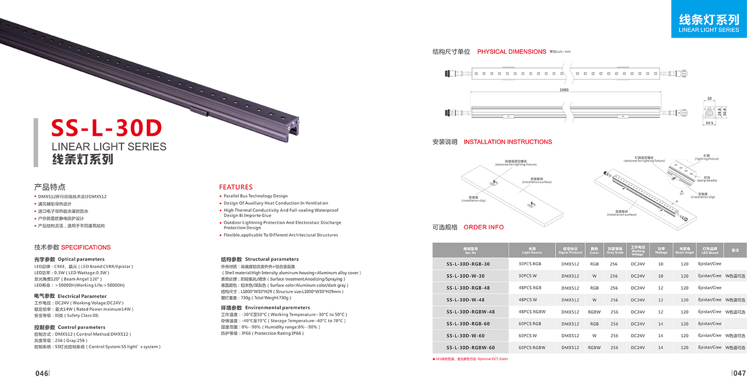 Awesome Product Image