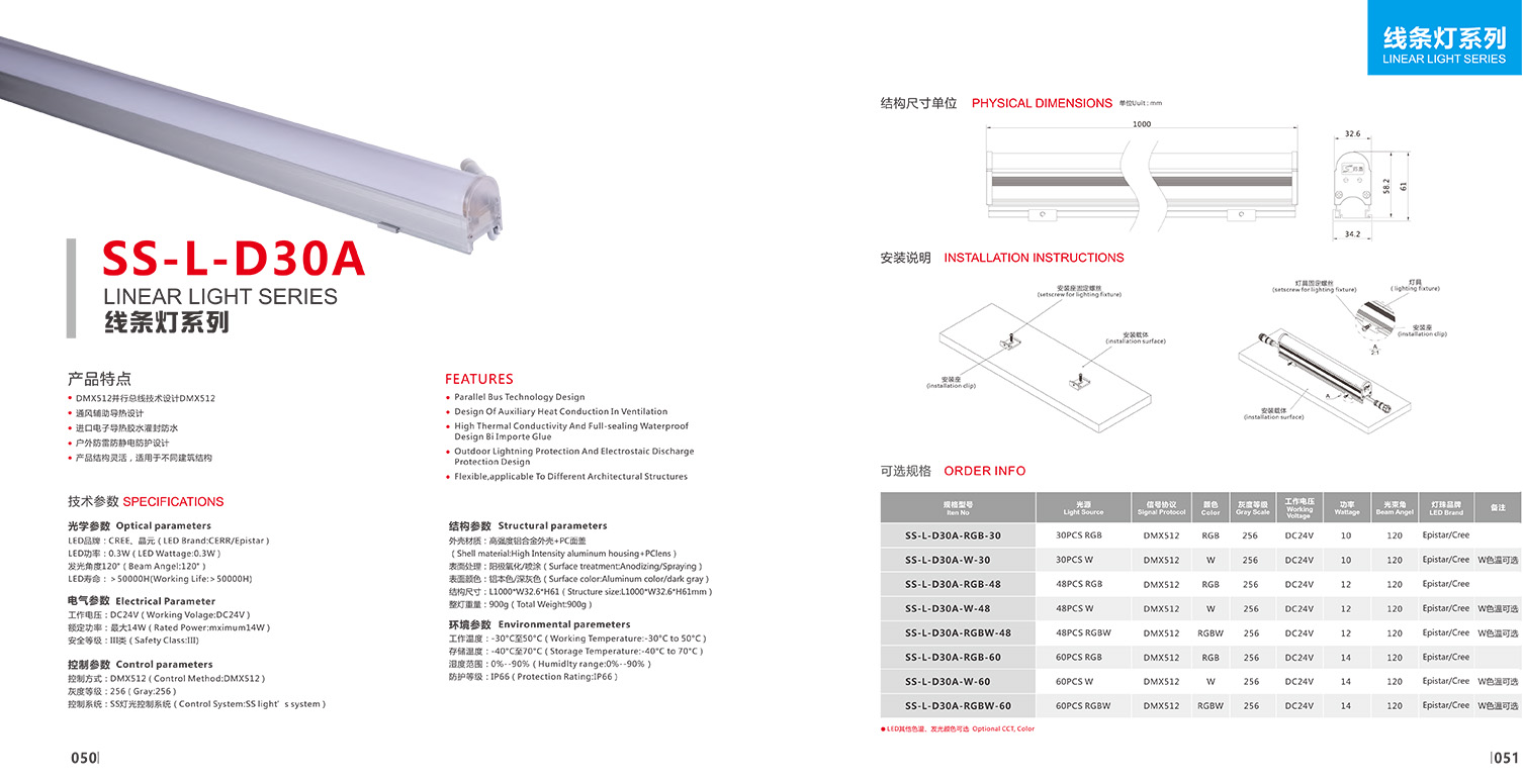 Awesome Product Image