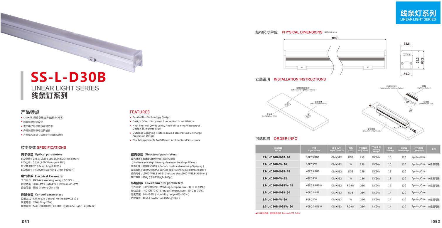 Awesome Product Image