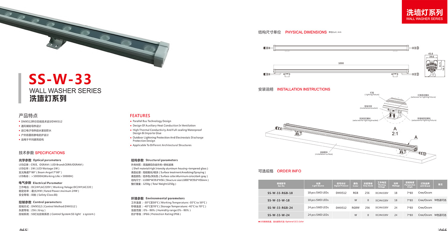 Awesome Product Image