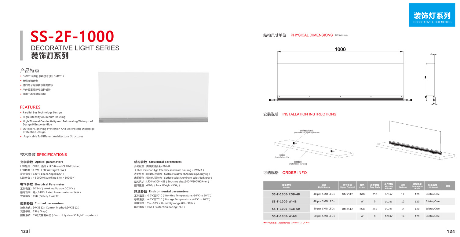 Awesome Product Image