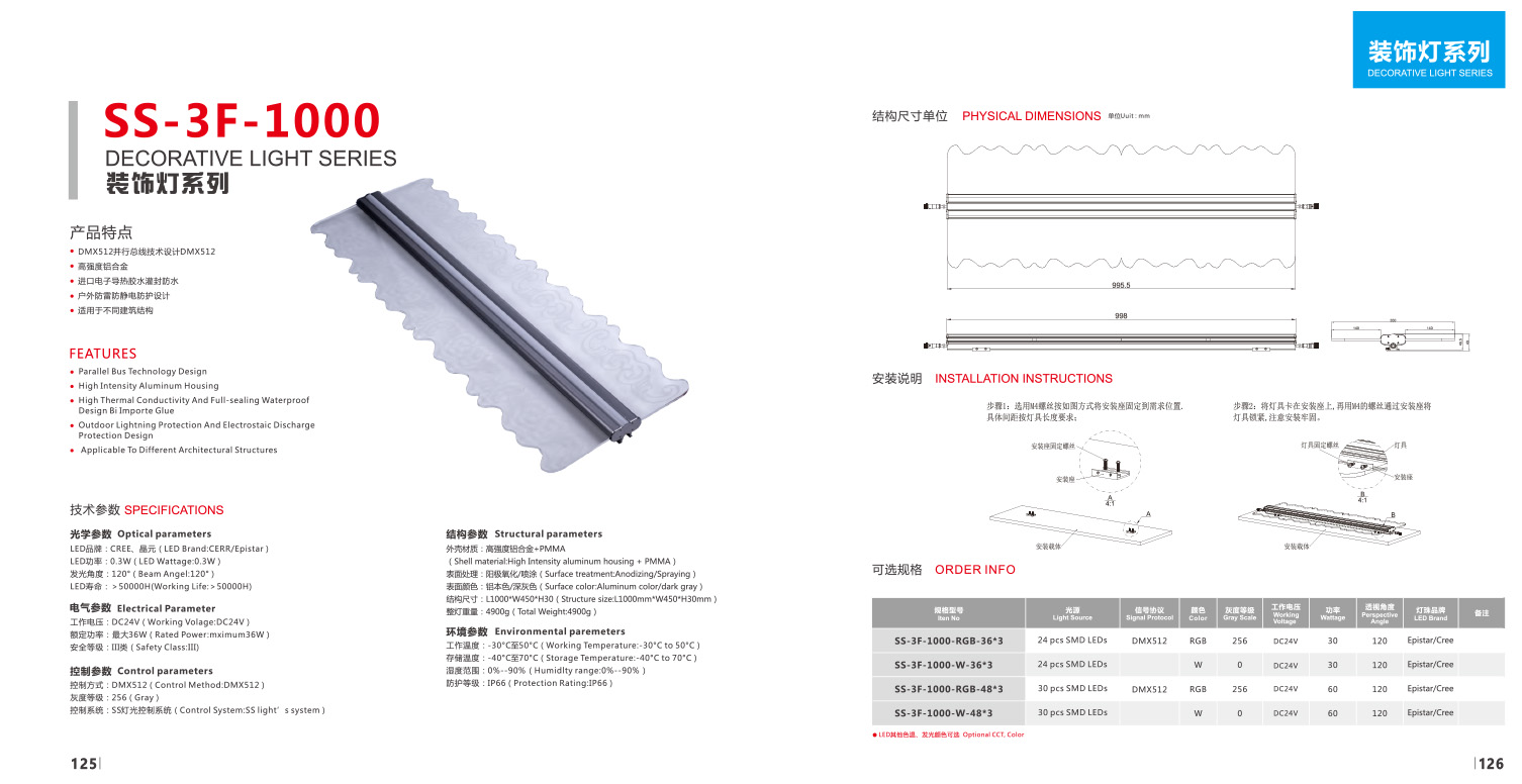 Awesome Product Image