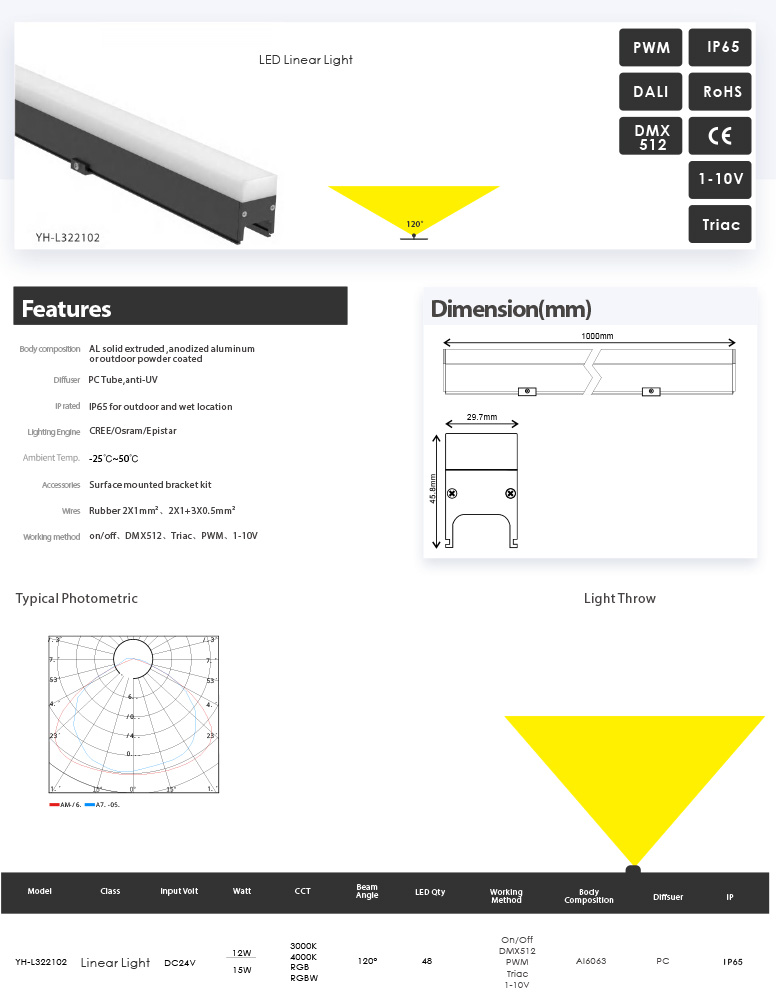 Awesome Product Image