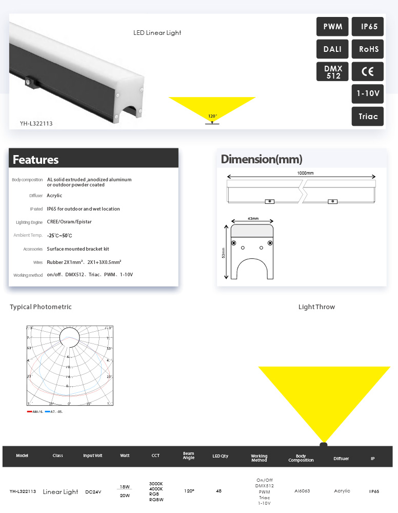 Awesome Product Image