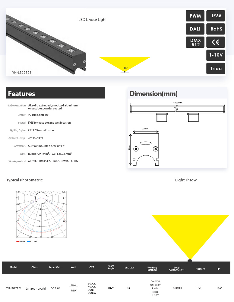 Awesome Product Image