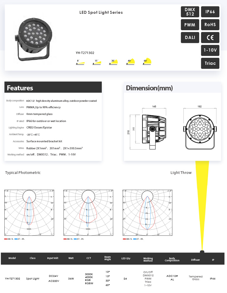 Awesome Product Image